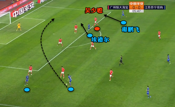 苏宁主场不敌恒大,遭遇主场不利 苏宁主场不敌恒大,遭遇主场不利