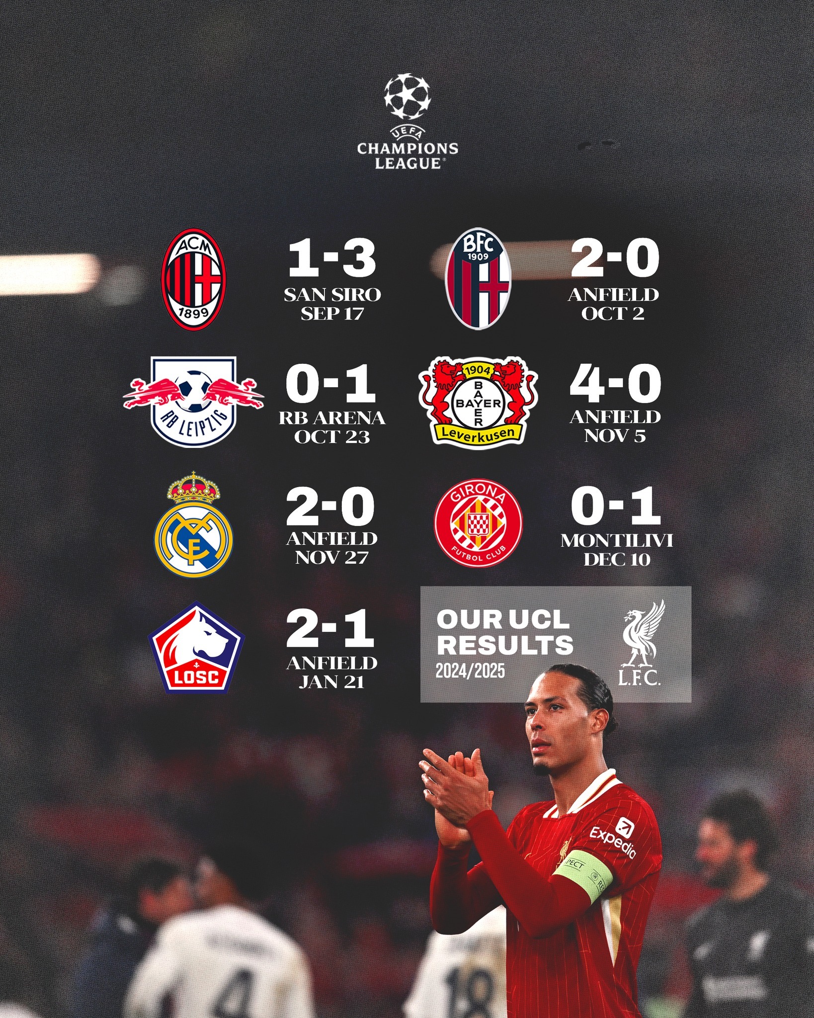 开云体育平台APP-包含利物浦再获胜利，欧冠前景蒸蒸日上的词条