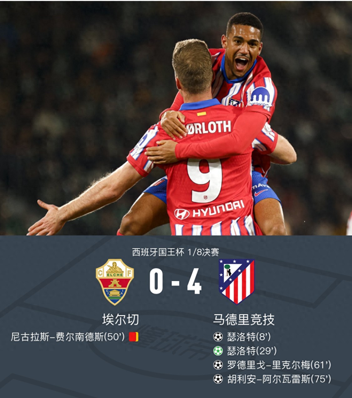 马德里竞技力克对手取得连胜 马德里竞技力克对手取得连胜