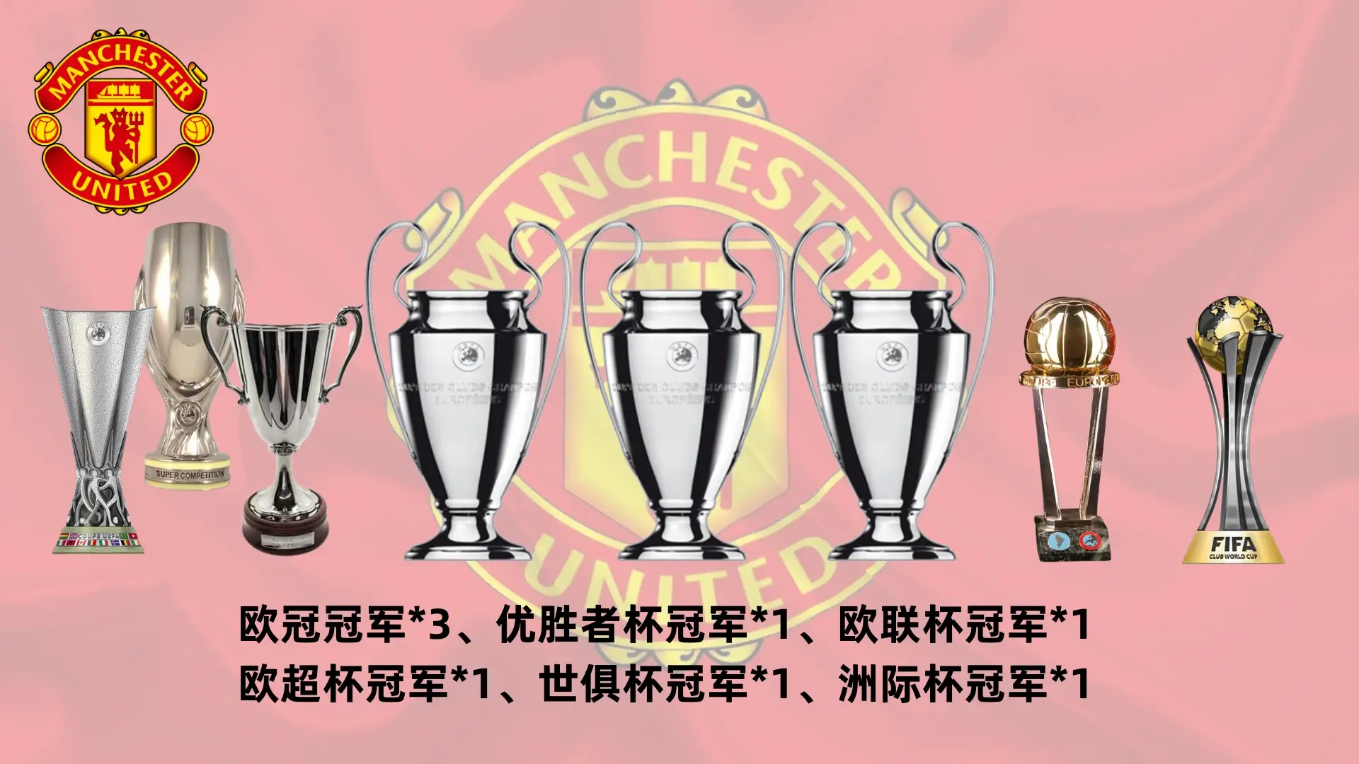 惊喜调整：曼联世俱杯大名单公布的简单介绍