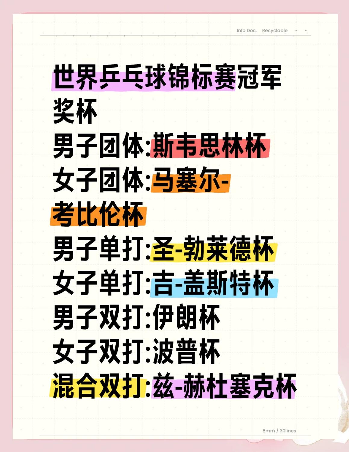 包含友好的竞赛:冠军奖杯属于谁?的词条 包含友好的竞赛:冠军奖杯属于谁?的词条