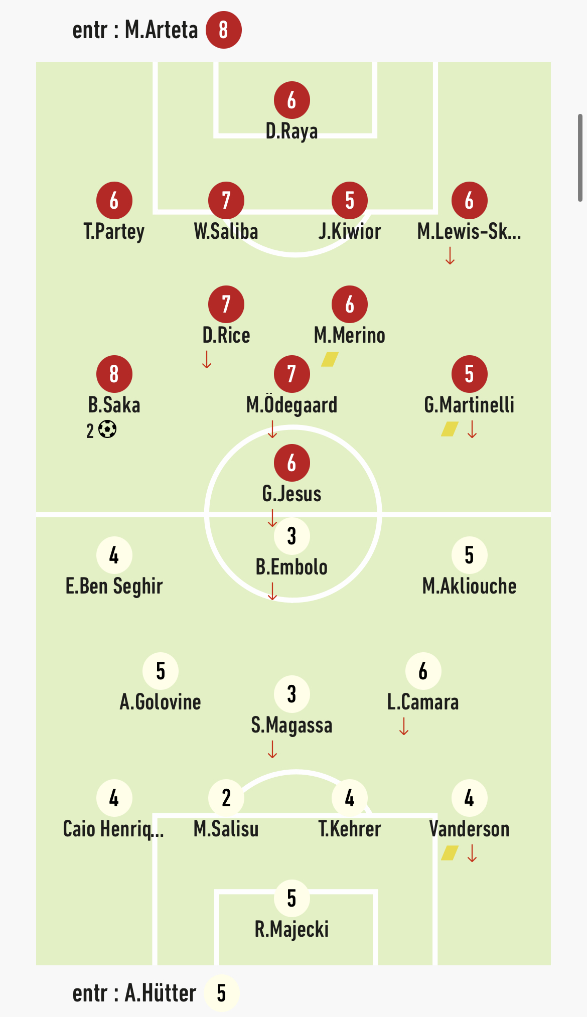 开云官方app入口-摩纳哥主帅调整阵容，瞄准队伍进步的简单介绍