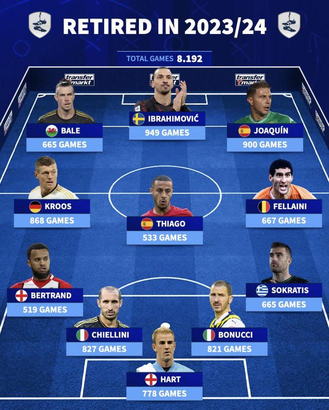 尤文图斯门将神勇扑救,帮助球队稳固阵容 尤文图斯门将神勇扑救,帮助球队稳固阵容