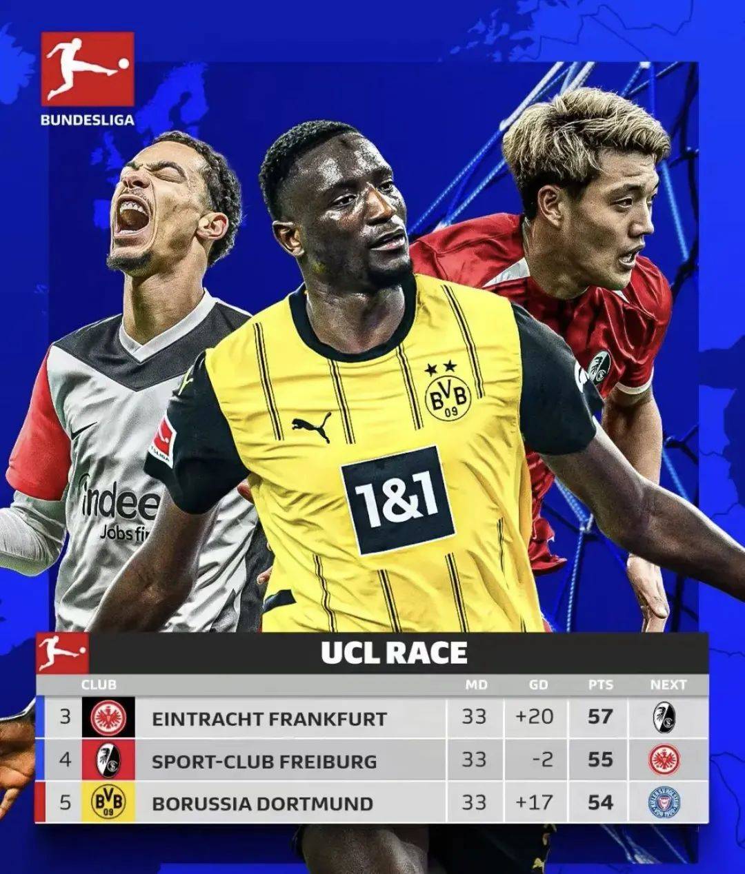 关于弗赖堡主教练调整训练计划，督导球员提升的信息