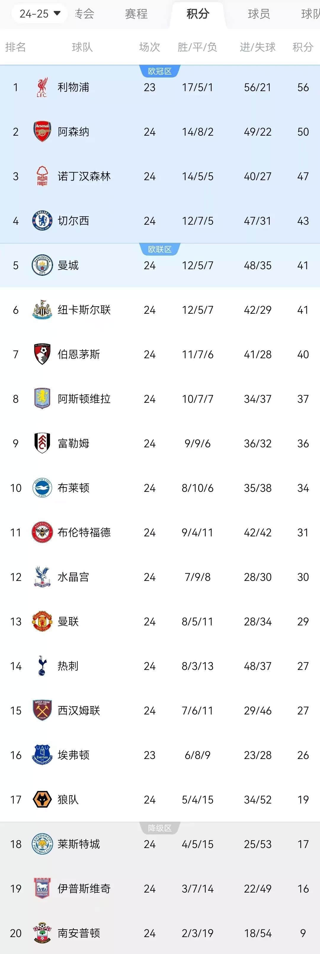 开云体育-利物浦客场大捷，晋级之路愈加明朗