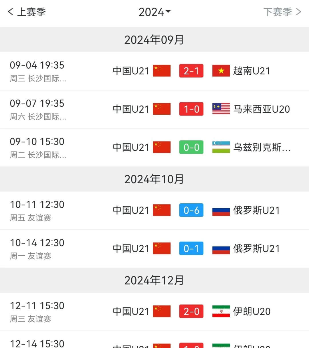 摩尔多瓦比赛：谢拉托尔实现零封胜利，稳定表现的简单介绍