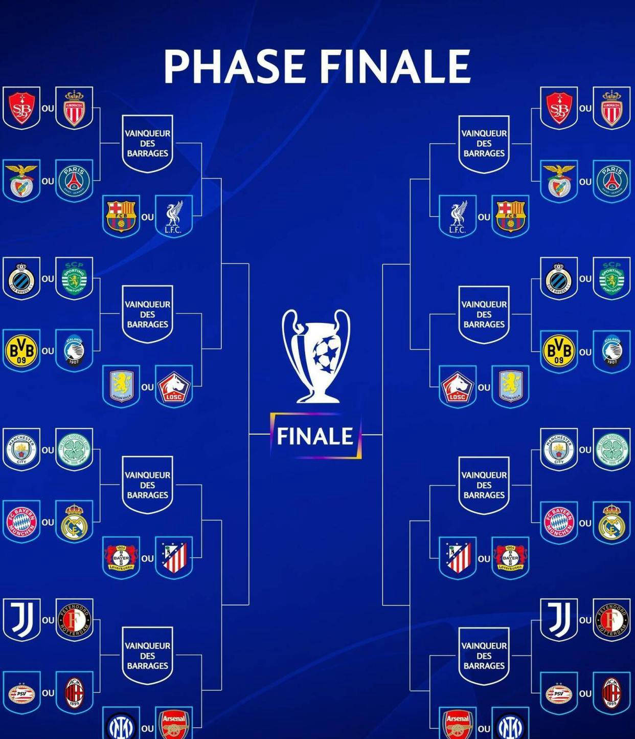 曼城轻松晋级,稳奠欧冠强之位 曼城轻松晋级,稳奠欧冠强之位