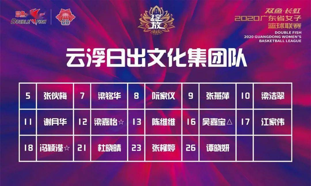 浙江队迎来连胜，势如破竹状态的简单介绍