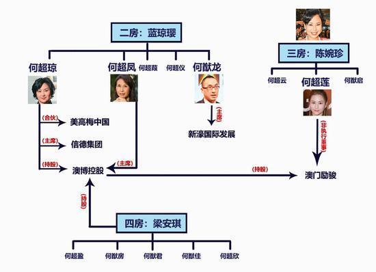 包含国际豪门挺进东京,迎接争夺荣耀之旅的词条 包含国际豪门挺进东京,迎接争夺荣耀之旅的词条