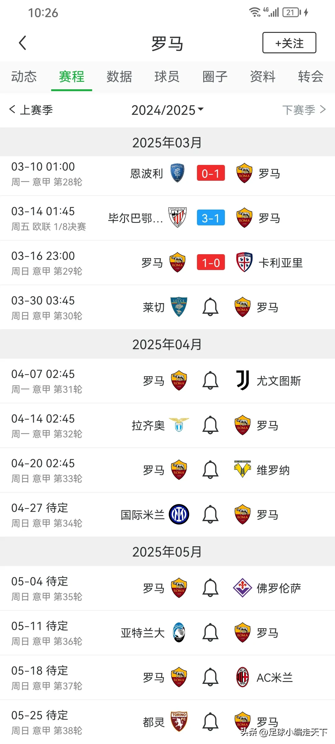 罗马阵容调整大胆，主场取胜表现稳健