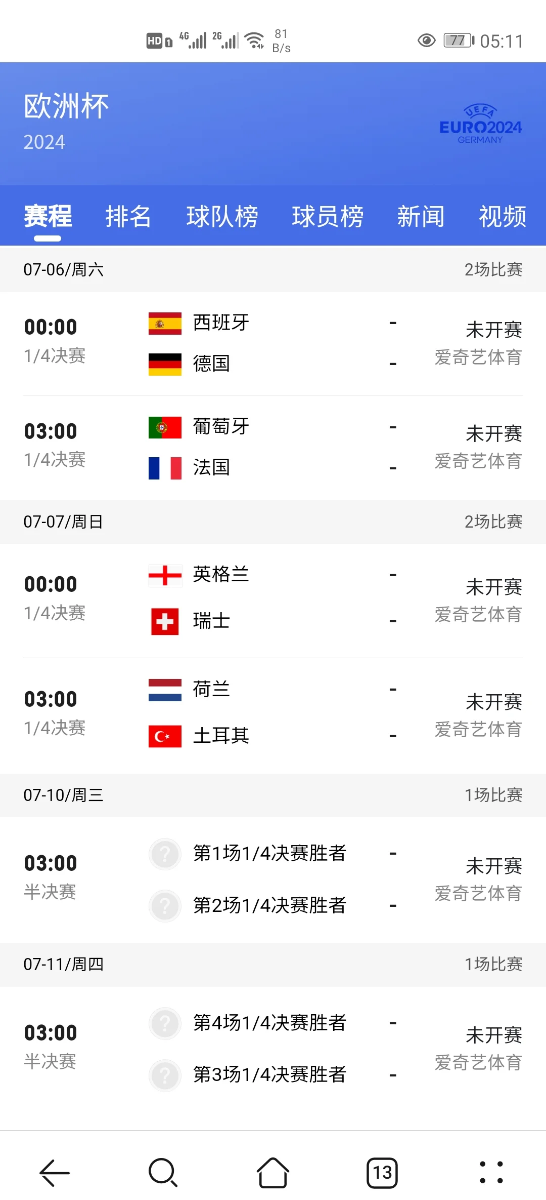 关于意大利成功晋级,与奥地利队争夺欧洲杯四强席位的信息 关于意大利成功晋级,与奥地利队争夺欧洲杯四强席位的信息