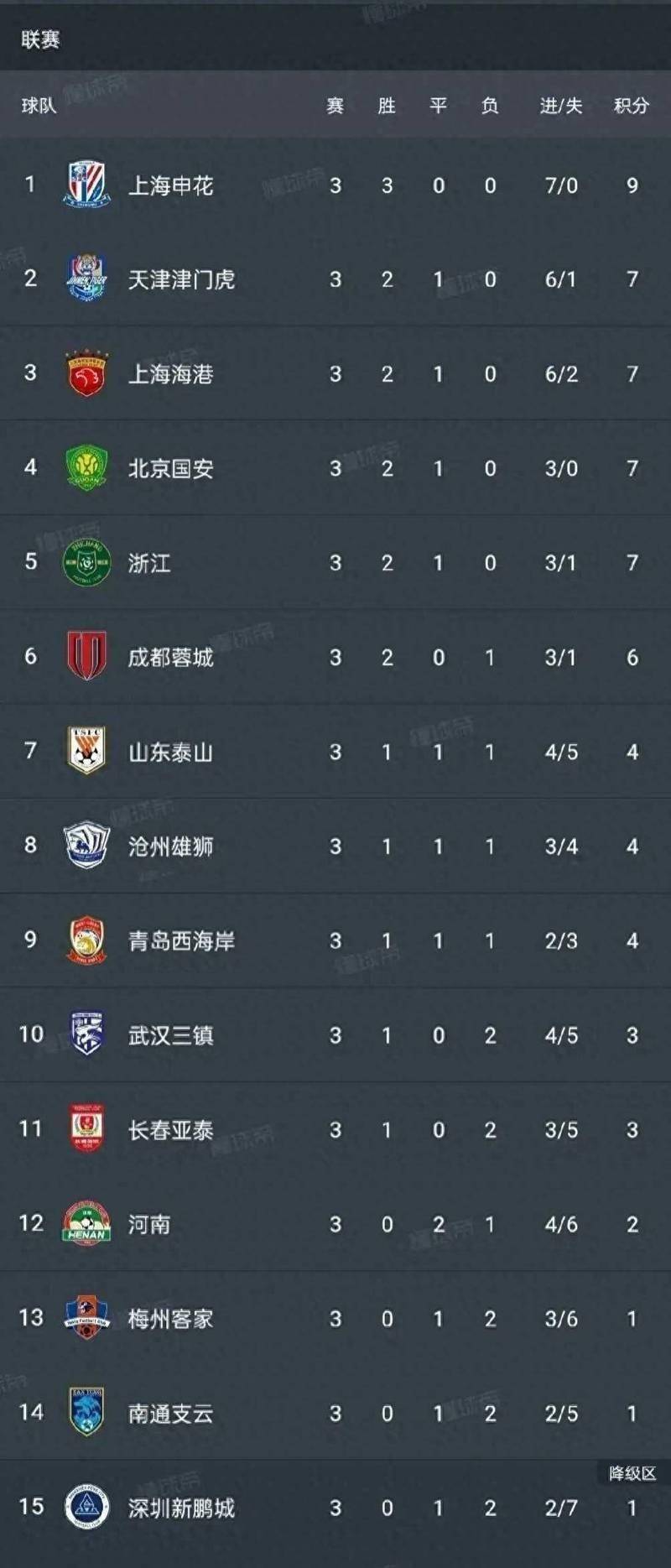 开云体育app-一场胜仗背后的付出：中超球队实力提升不容忽视