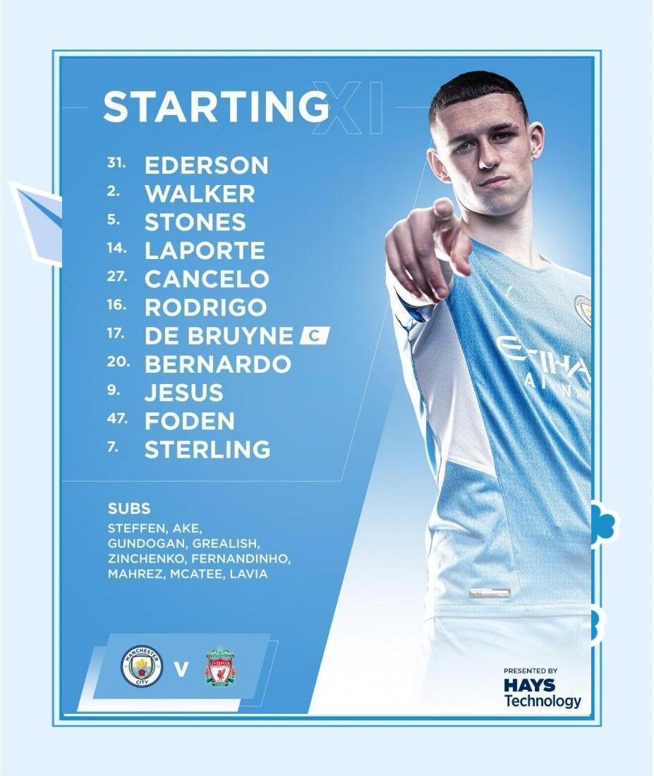 利物浦首发阵容公布，备战重要比赛