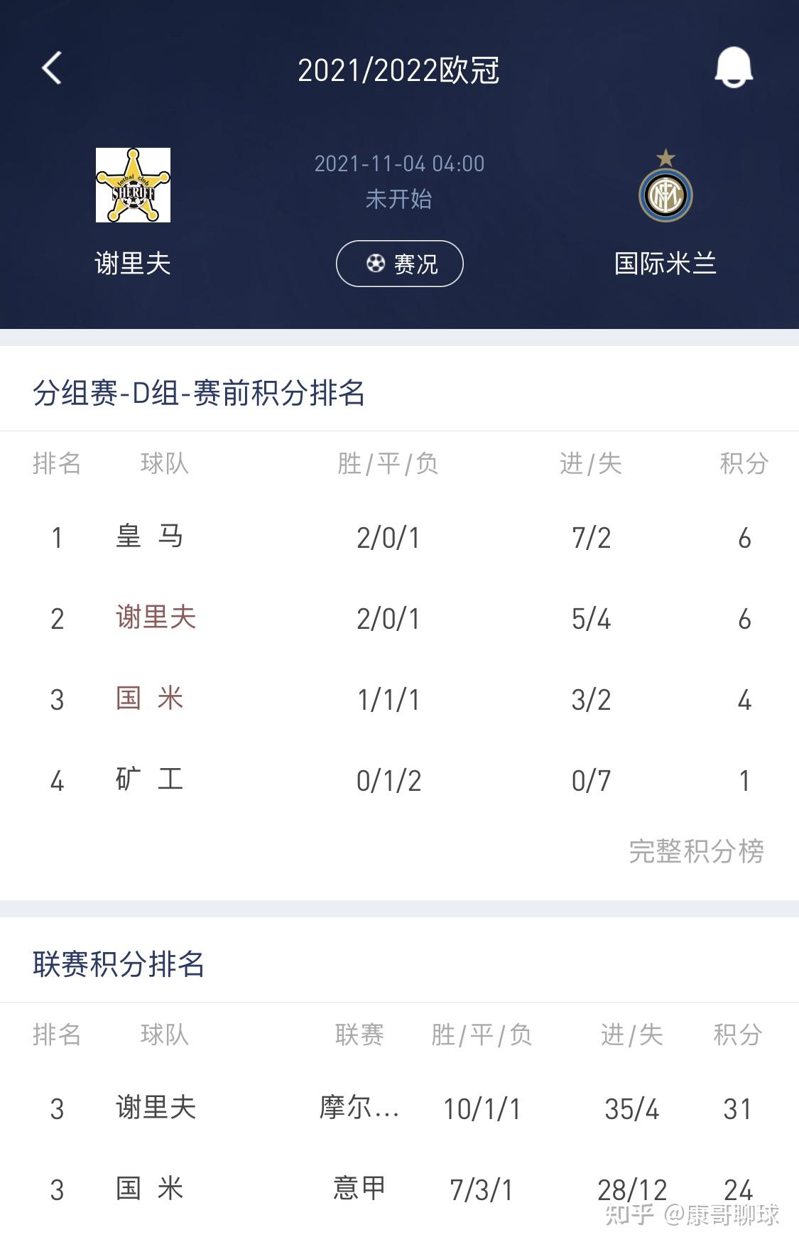 荷兰备战摩尔多瓦,争取在客场豪取分 荷兰备战摩尔多瓦,争取在客场豪取分