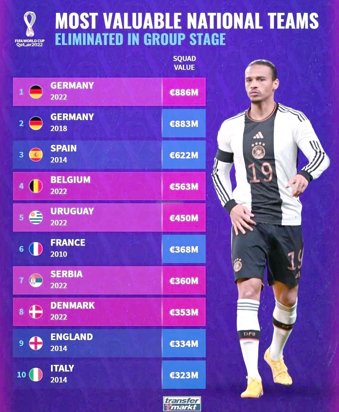 欧预赛:德国队强势崛起,领跑小组的简单介绍 欧预赛:德国队强势崛起,领跑小组的简单介绍