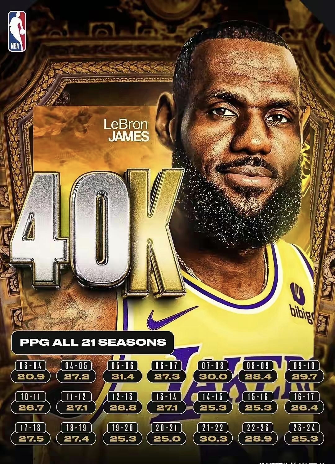 骑士摧枯拉朽打败活塞,詹姆斯成为绝对核心的简单介绍 骑士摧枯拉朽打败活塞,詹姆斯成为绝对核心的简单介绍