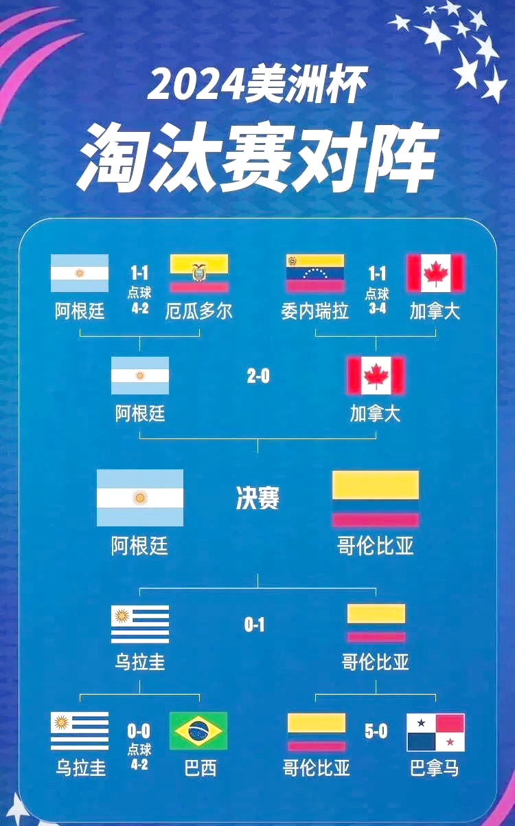 欧洲杯出战赛进入白热化阶段