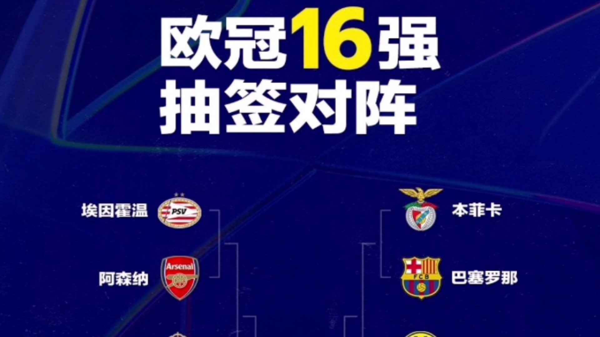 欧冠淘汰赛抽签结果出炉，豪门对决势必激烈的简单介绍