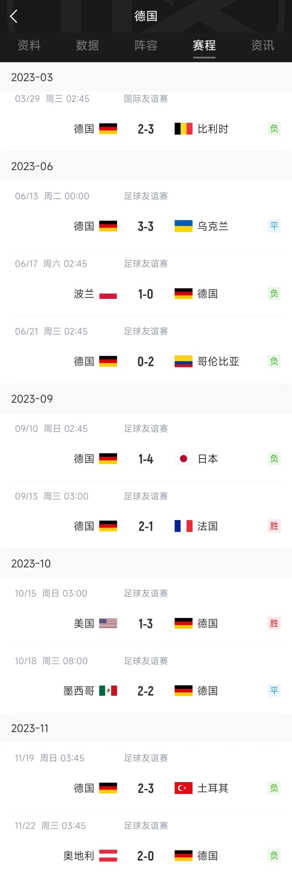 开云体育官网-关于德国队惊险出线，欧洲杯前景堪忧的信息